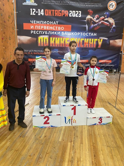 Чемпионские звания завоевали спортсмены Центра единоборств Дема на Чемпионате и Первенстве Республики Башкортостан по кикбоксингу